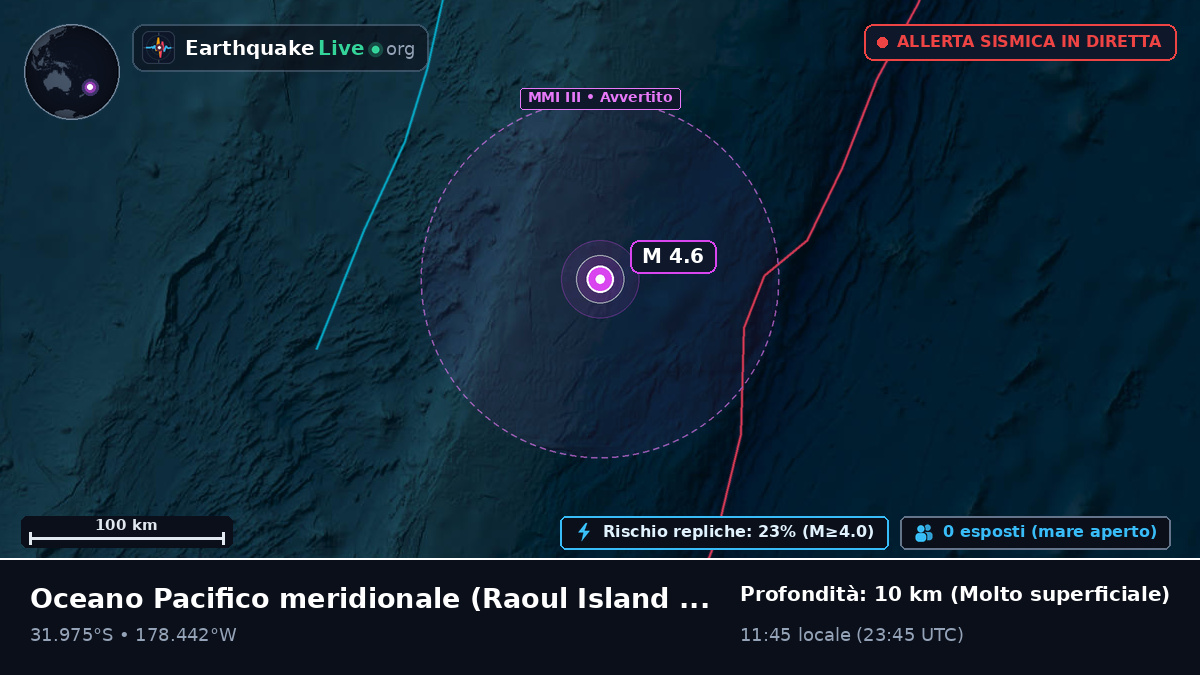 Oceano Pacifico meridionale (Kermadec Islands)