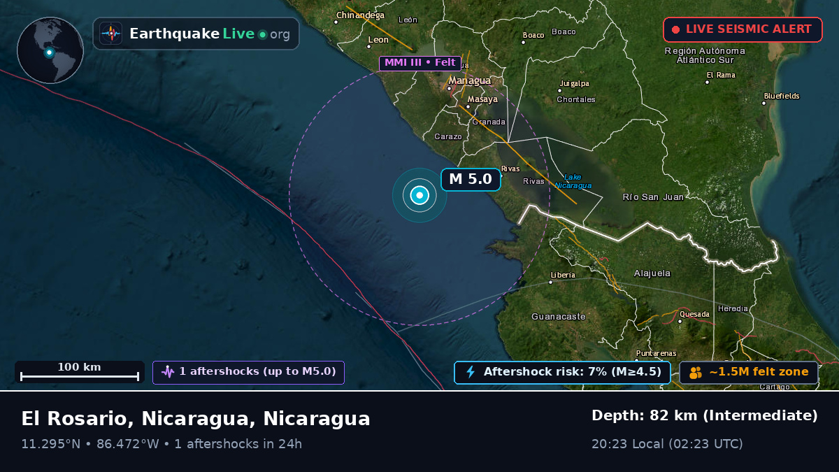 Caribbean Sea (Nicaragua)