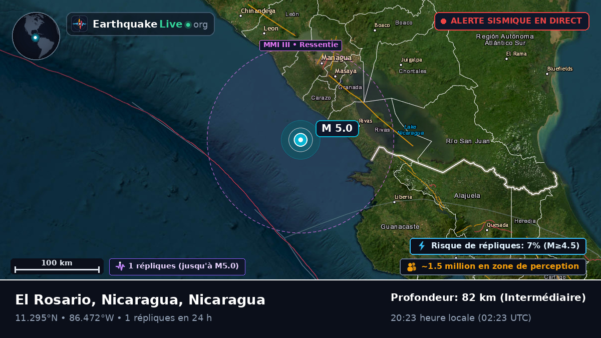 Mer des Caraïbes (Nicaragua)