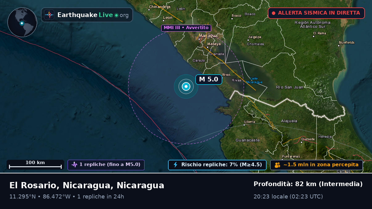 Mar dei Caraibi (Nicaragua)