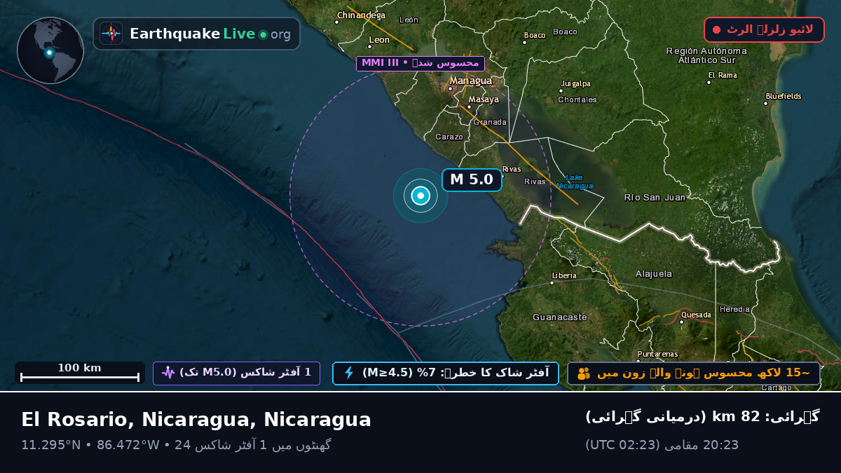 بحیرہ کیریبین (Nicaragua)
