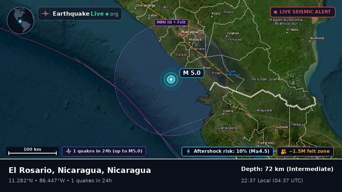 Caribbean Sea (Nicaragua)