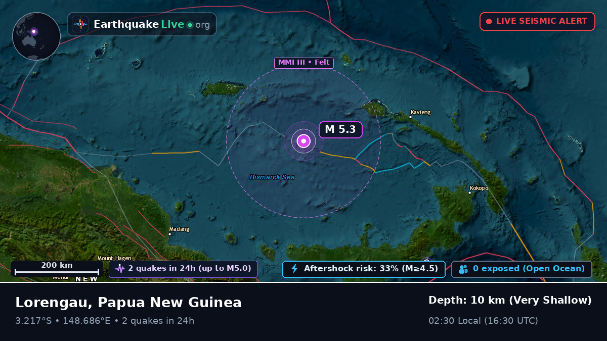 Off the coast of Lorengau, Papua New Guinea