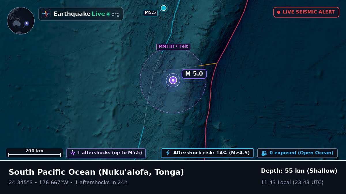 South Pacific Ocean (Tonga)