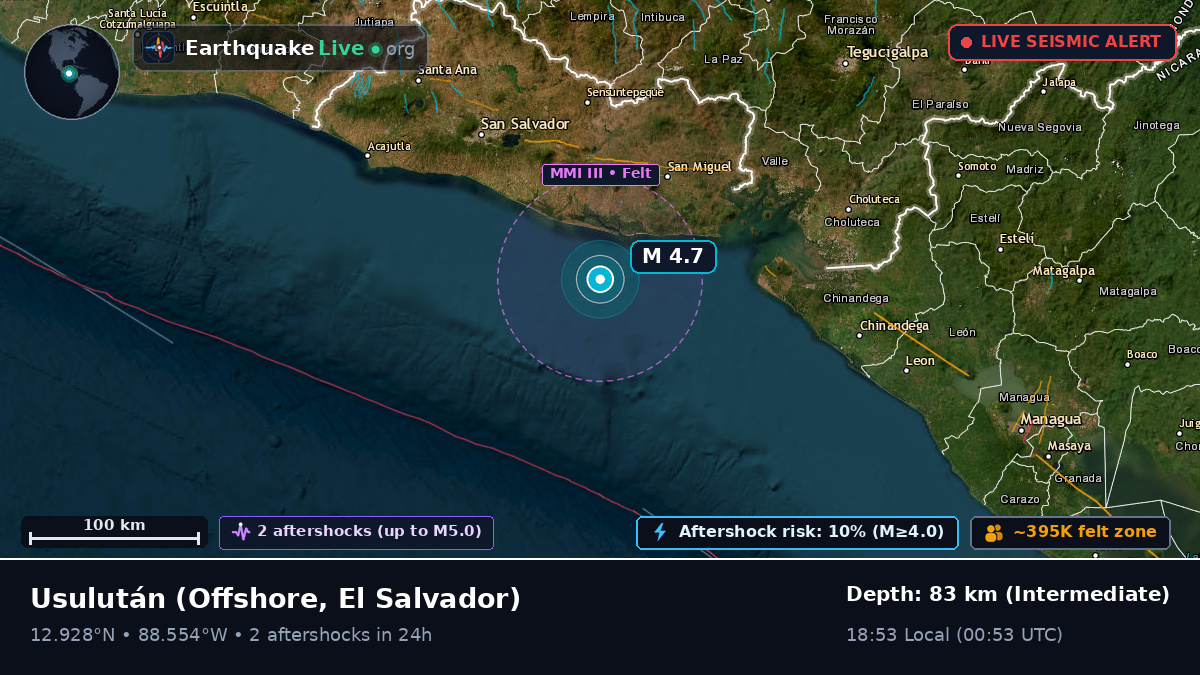 Off the coast of Usulután, El Salvador