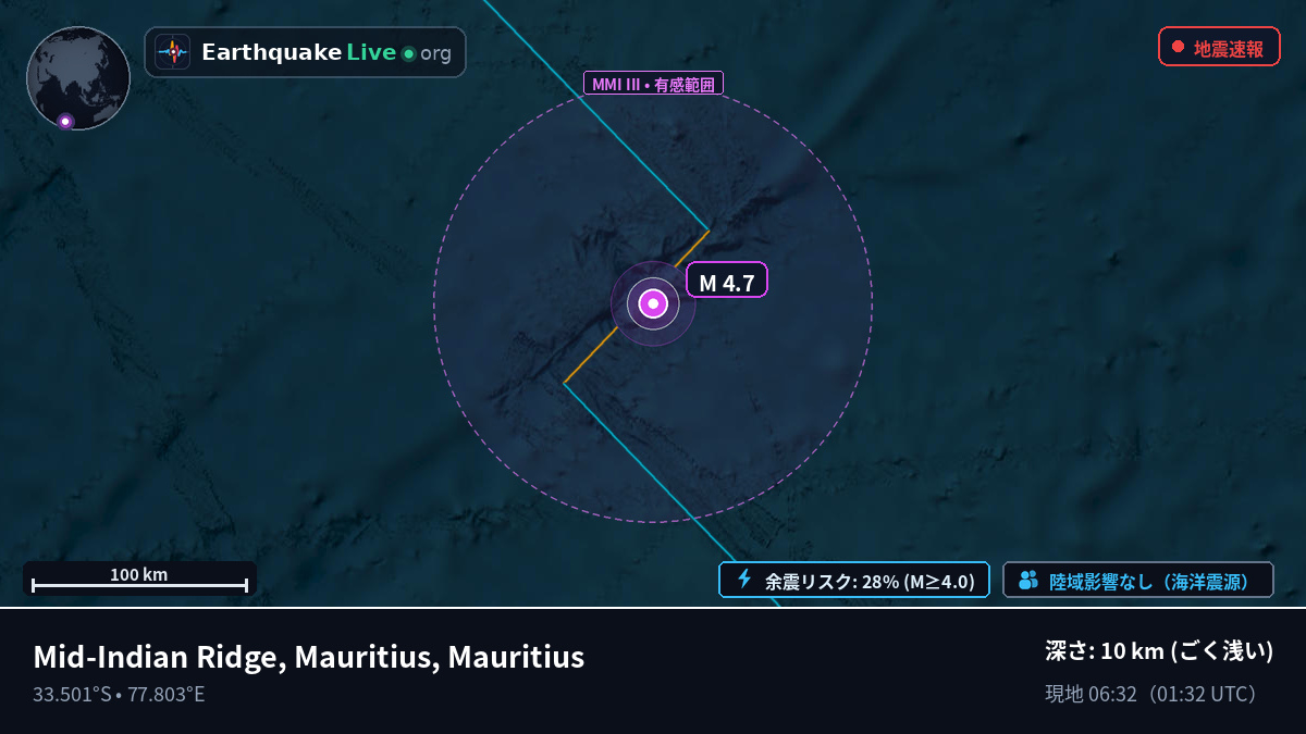 インド洋 (Mauritius)