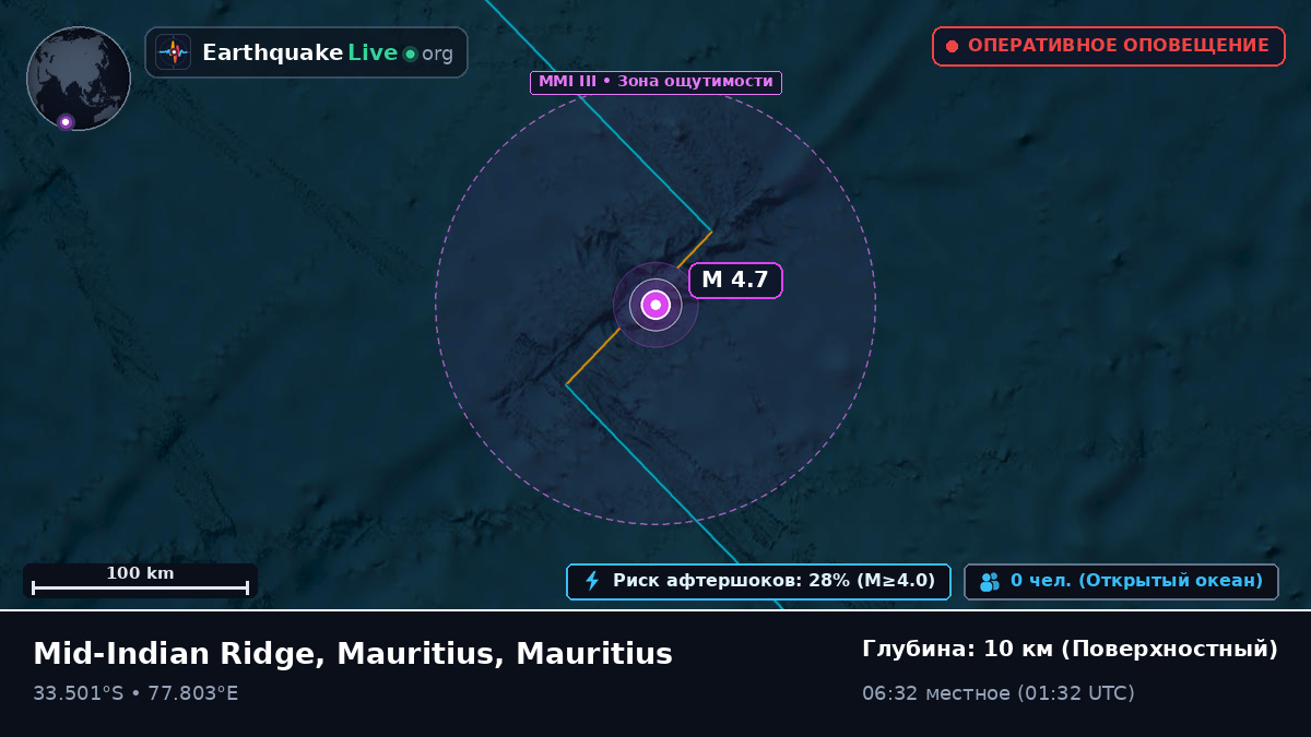 Индийский океан (Mauritius)