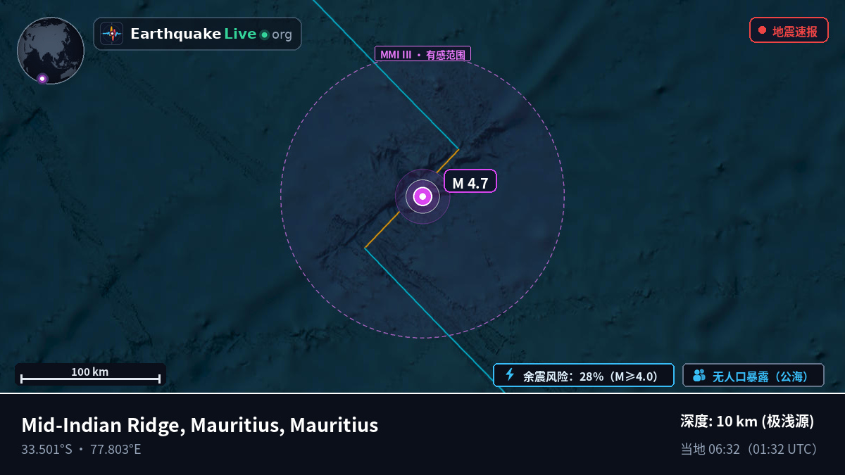 印度洋 (Mauritius)