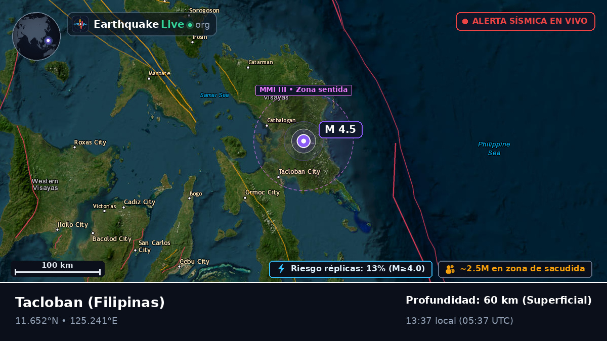 Leyte, Filipinas