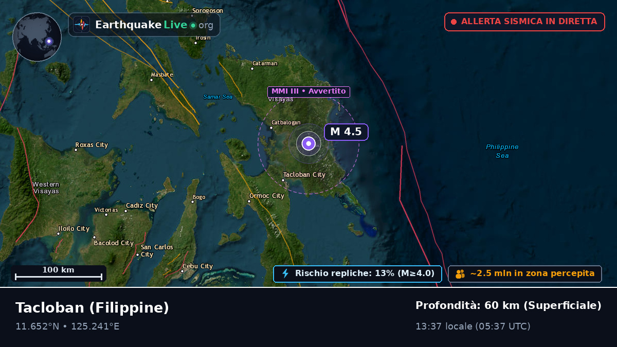 Leyte, Filippine