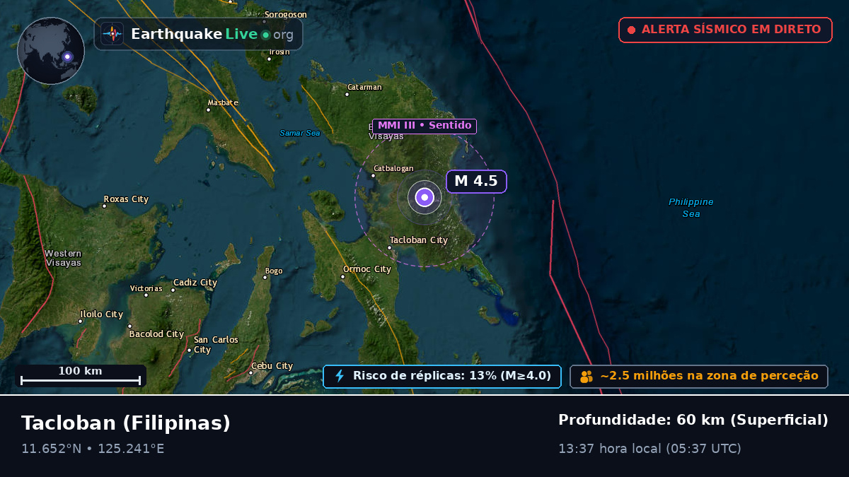 Leyte, Filipinas