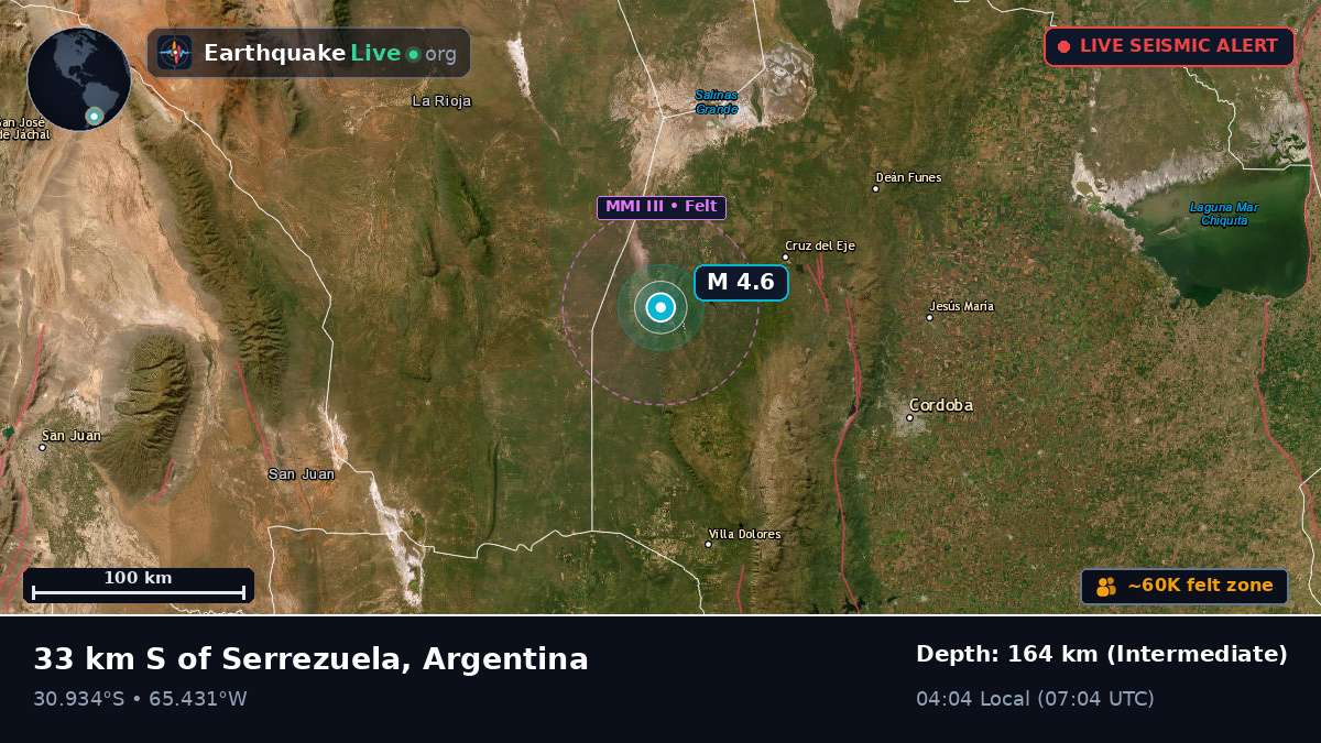 Córdoba, Argentina