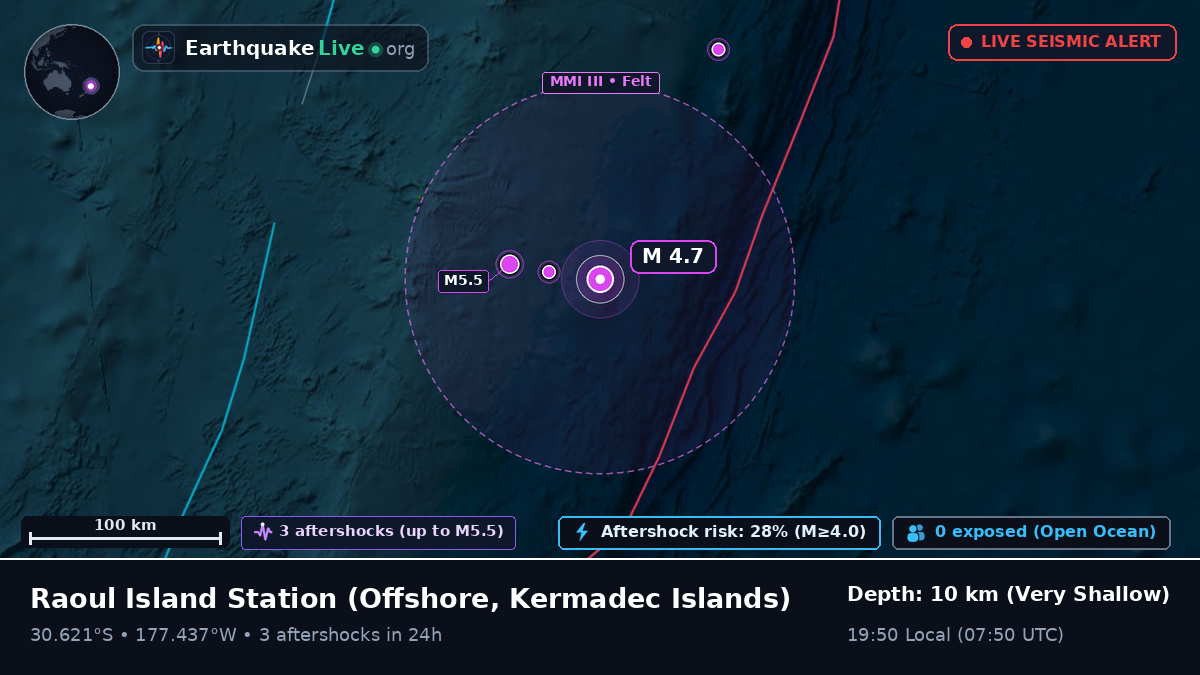 Off the coast of Raoul Island Station, Kermadec Islands