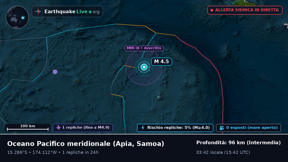 Oceano Pacifico meridionale (Samoa)