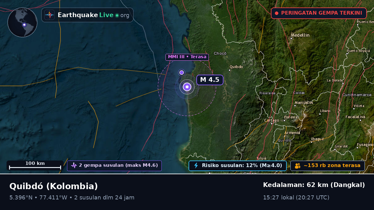 Chocó, Kolombia