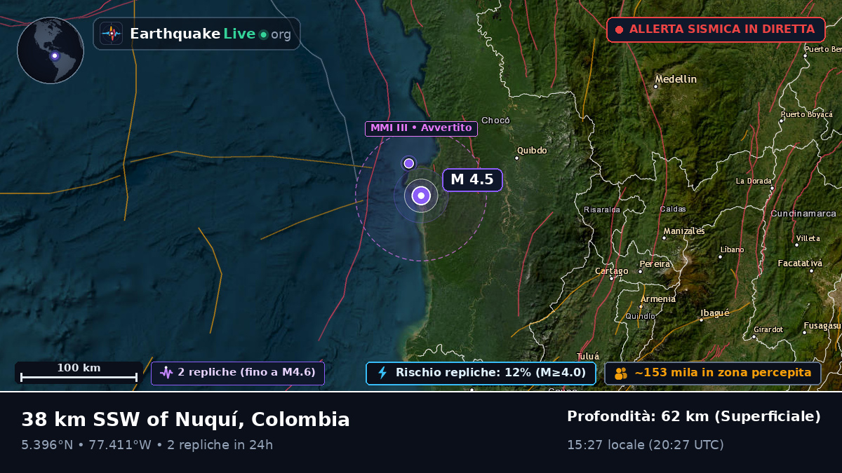 Chocó, Colombia
