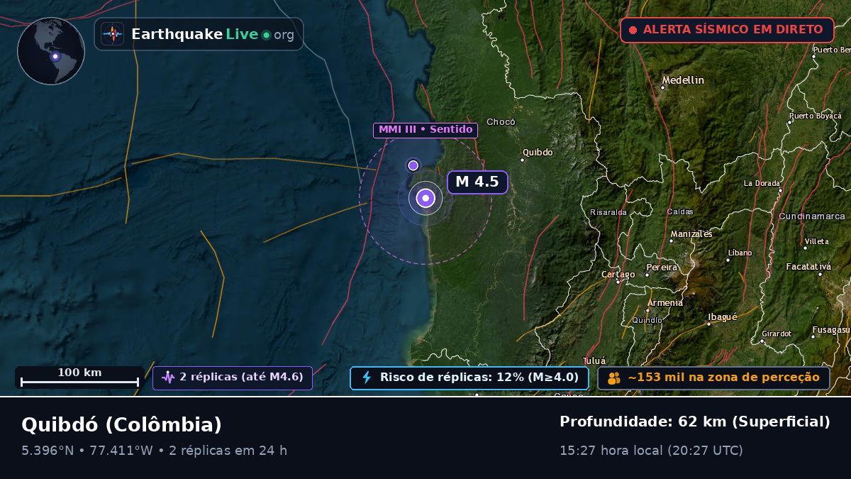 Chocó, Colômbia