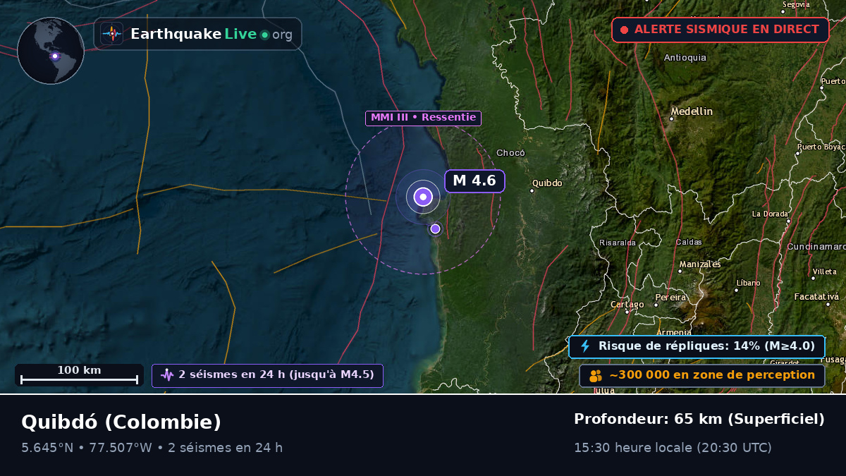 Chocó, Colombie