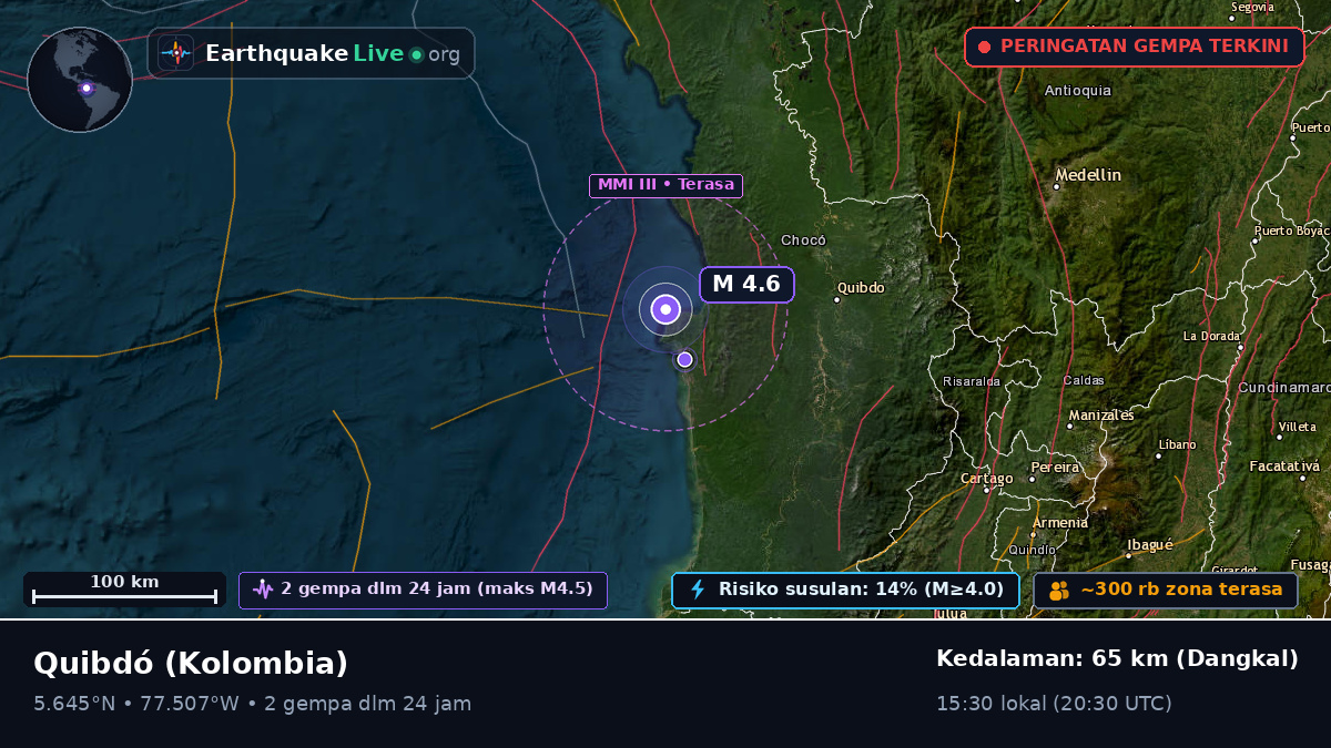 Chocó, Kolombia