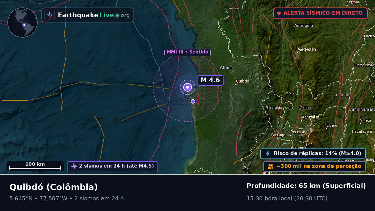 Chocó, Colômbia