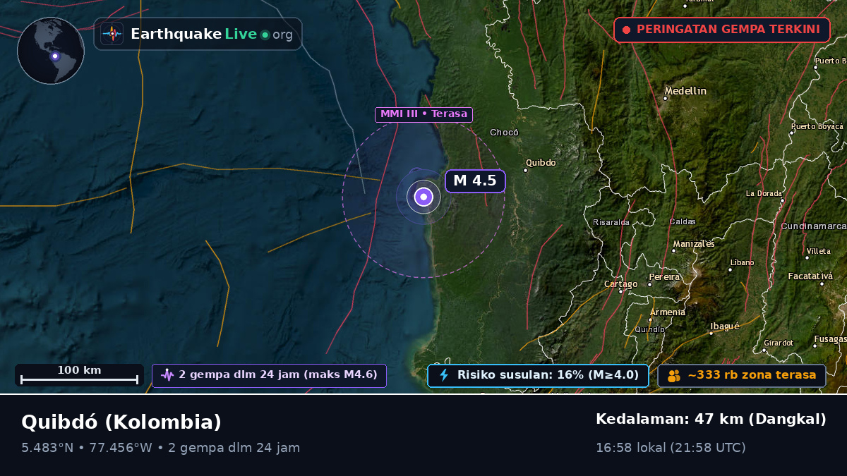 Chocó, Kolombia