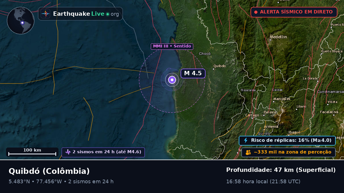 Chocó, Colômbia