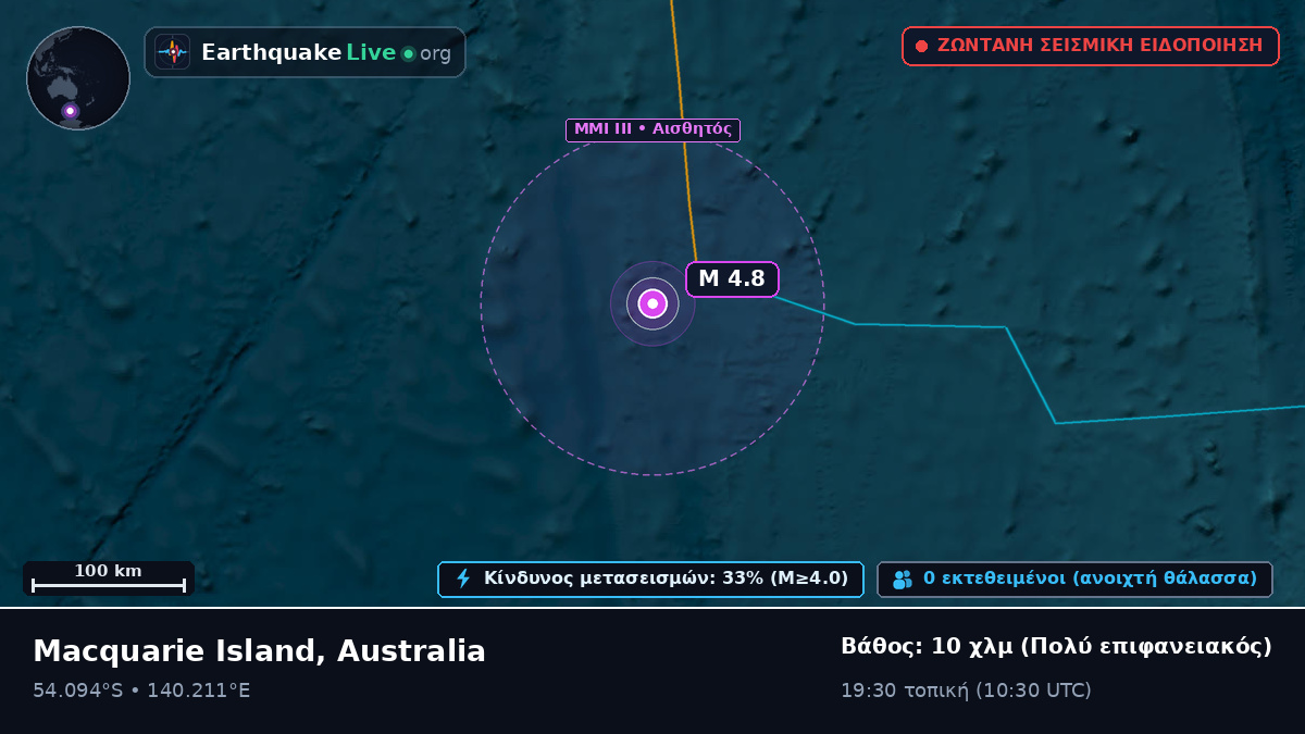 Ινδικός Ωκεανός (Australia)