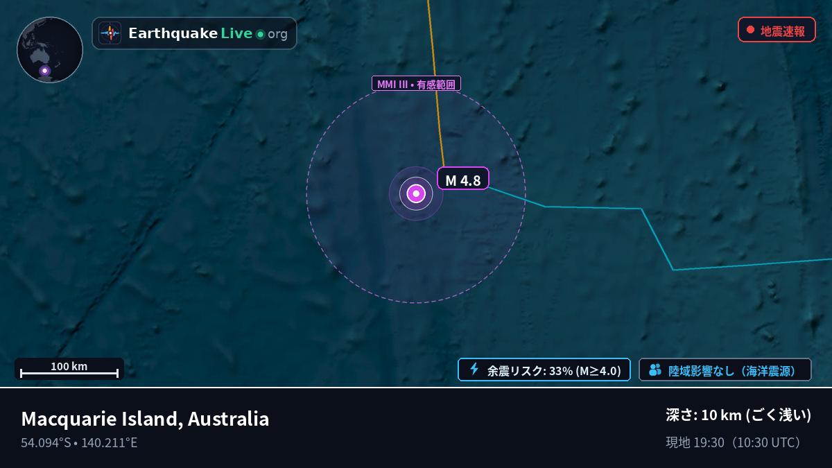インド洋 (Australia)