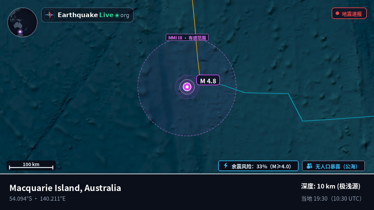 印度洋 (Australia)