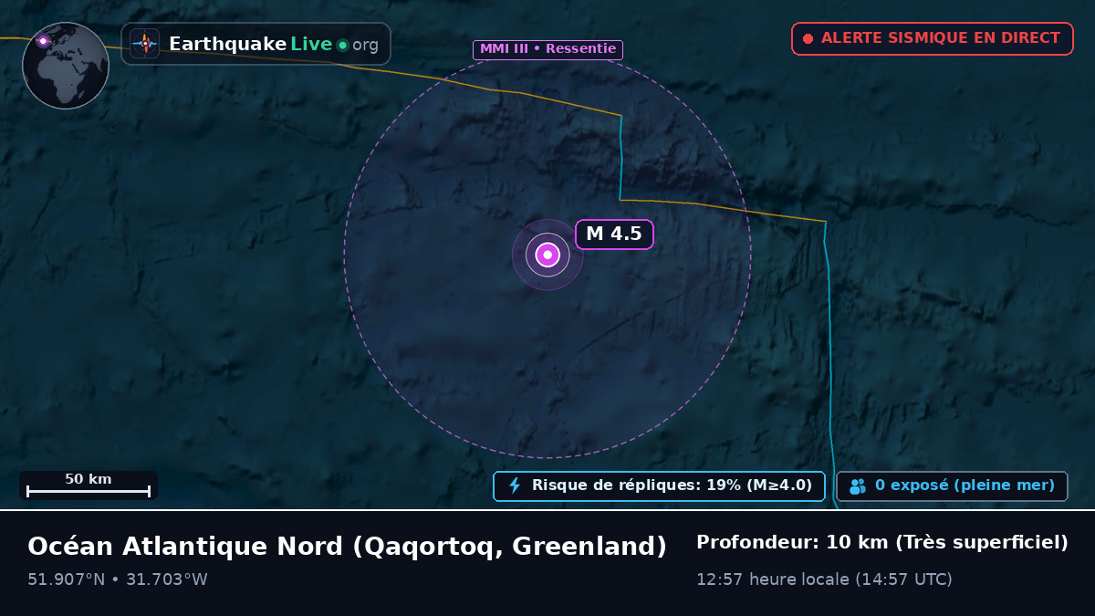 Océan Atlantique Nord (Greenland)
