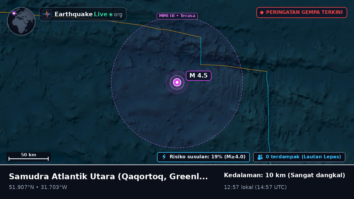 Samudra Atlantik Utara (Greenland)