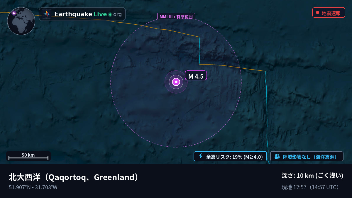 北大西洋 (Greenland)