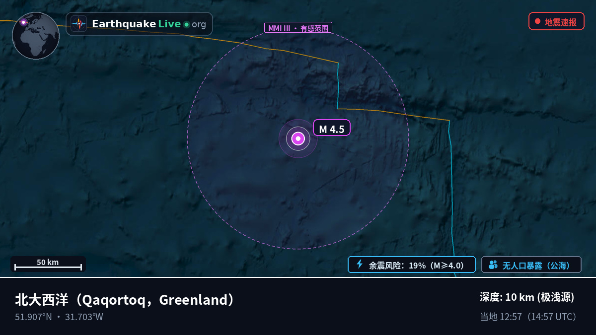 北大西洋 (Greenland)