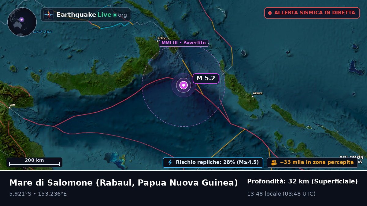Mare di Salomone (Papua Nuova Guinea)