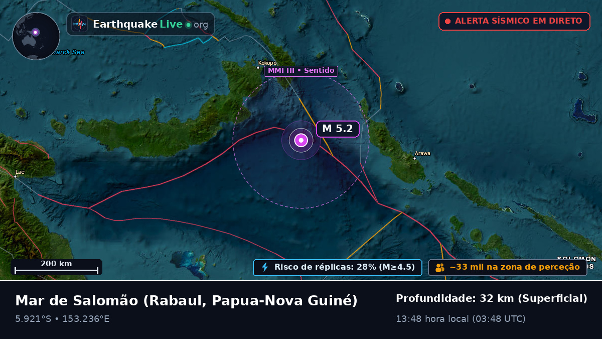 Mar de Salomão (Papua-Nova Guiné)