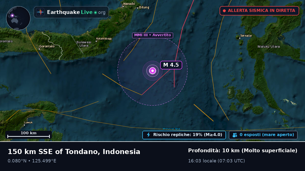 Mare delle Molucche (Indonesia)