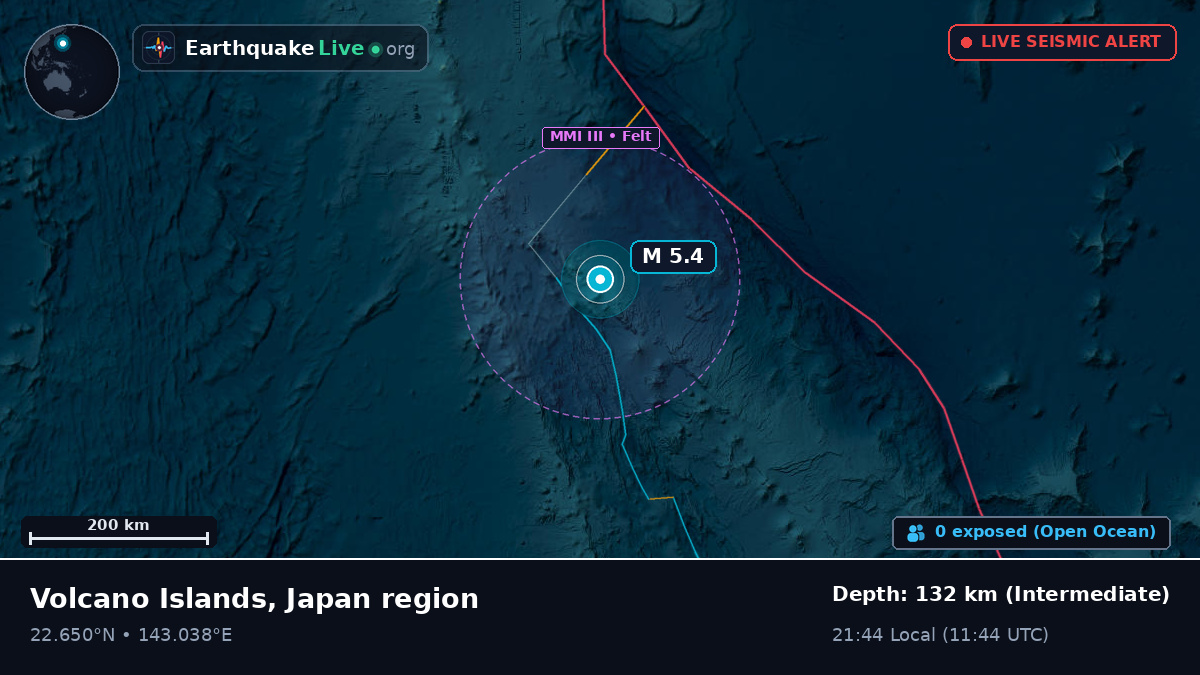 Philippine Sea (Northern Mariana Islands)