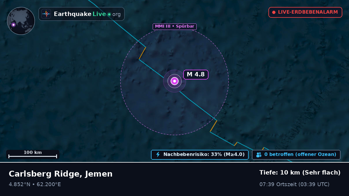 Indischer Ozean (Jemen)