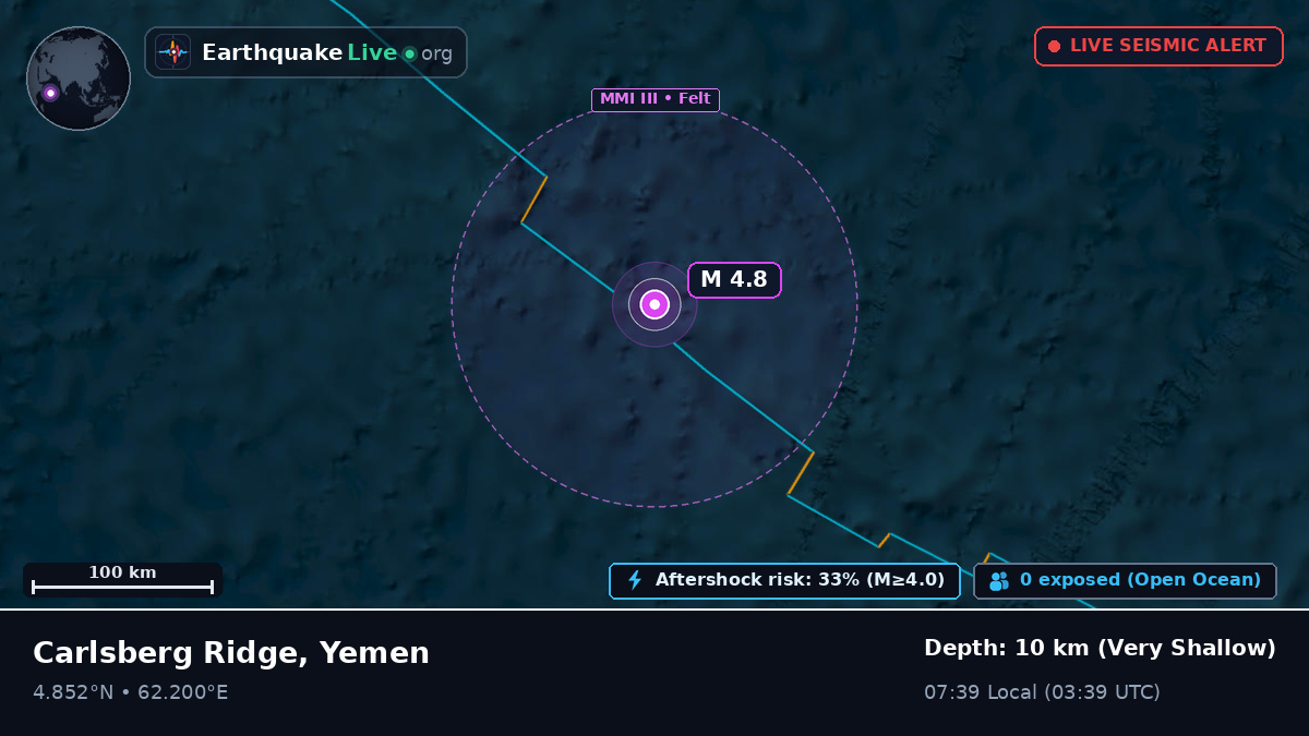 Indian Ocean (Yemen)