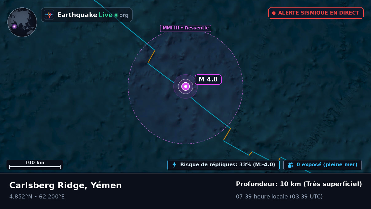 Océan Indien (Yémen)