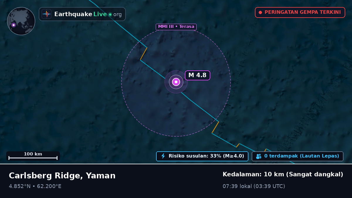Samudra Hindia (Yaman)