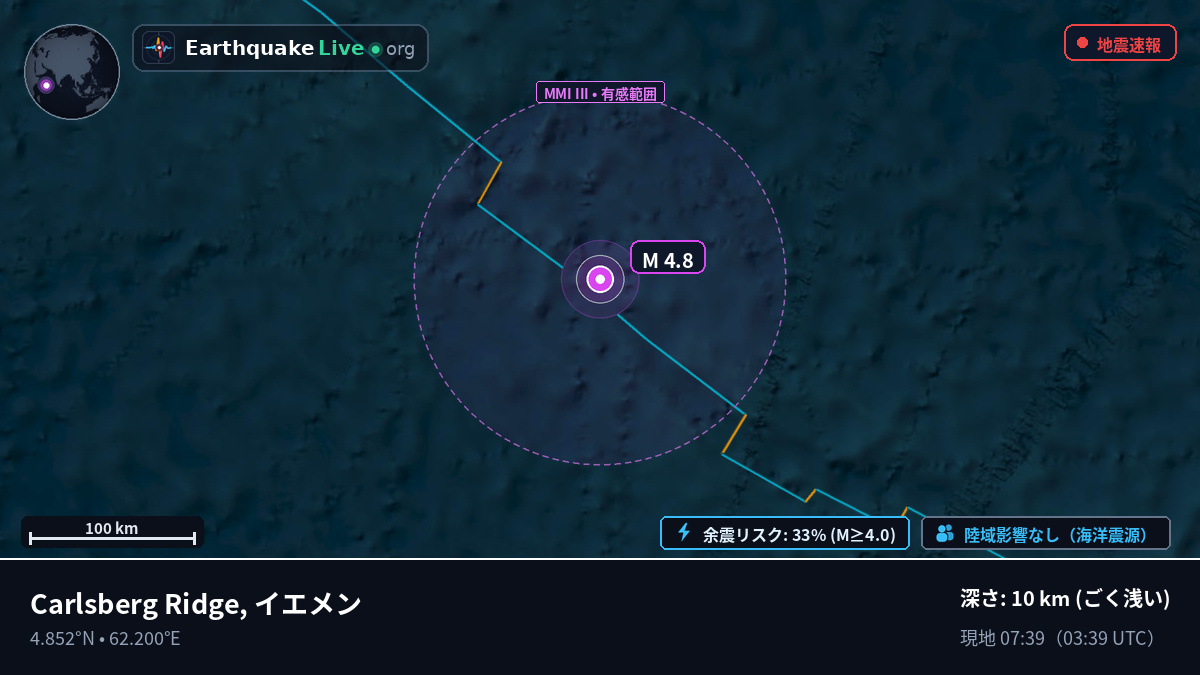 インド洋 (イエメン)