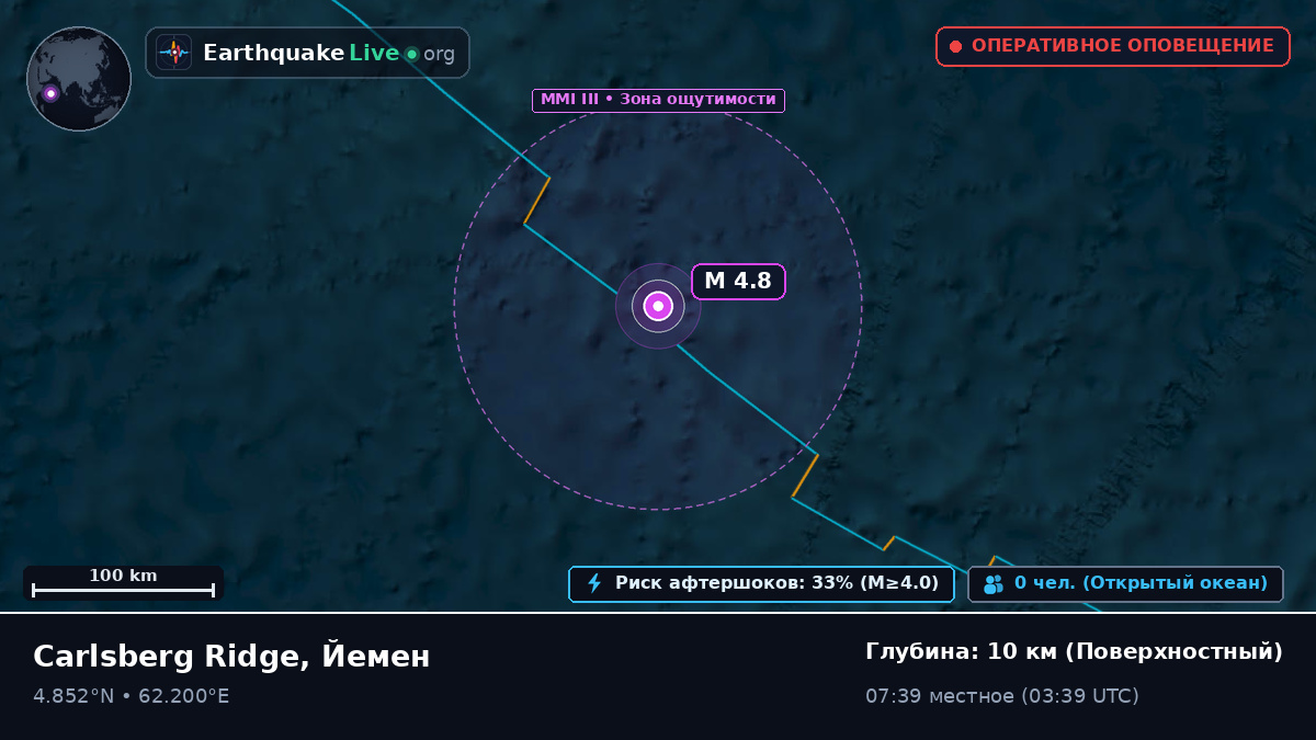 Индийский океан (Йемен)