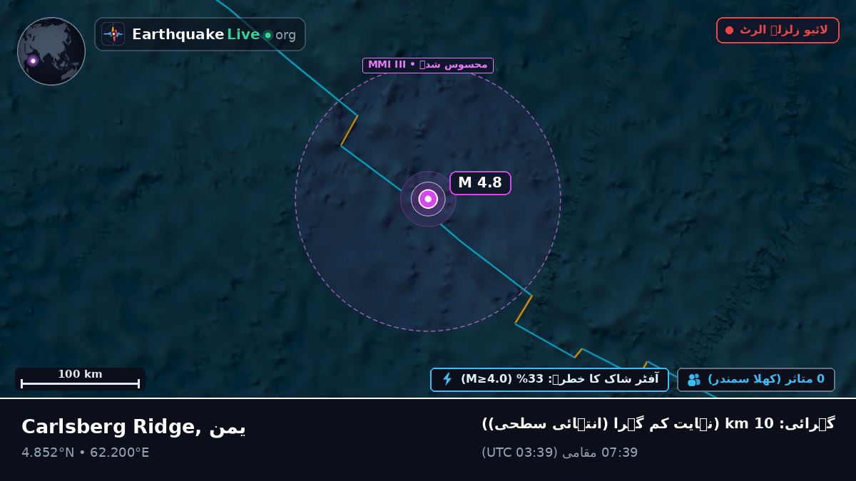 بحر ہند (یمن)
