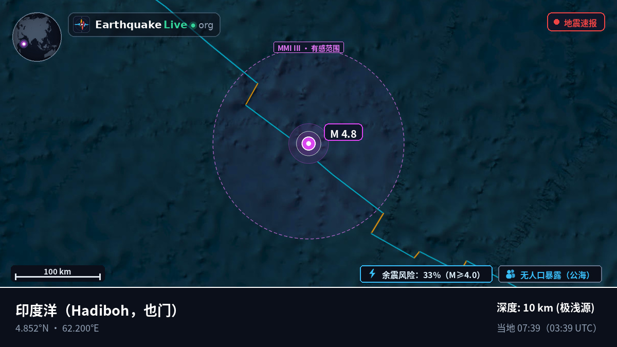 印度洋 (也门)