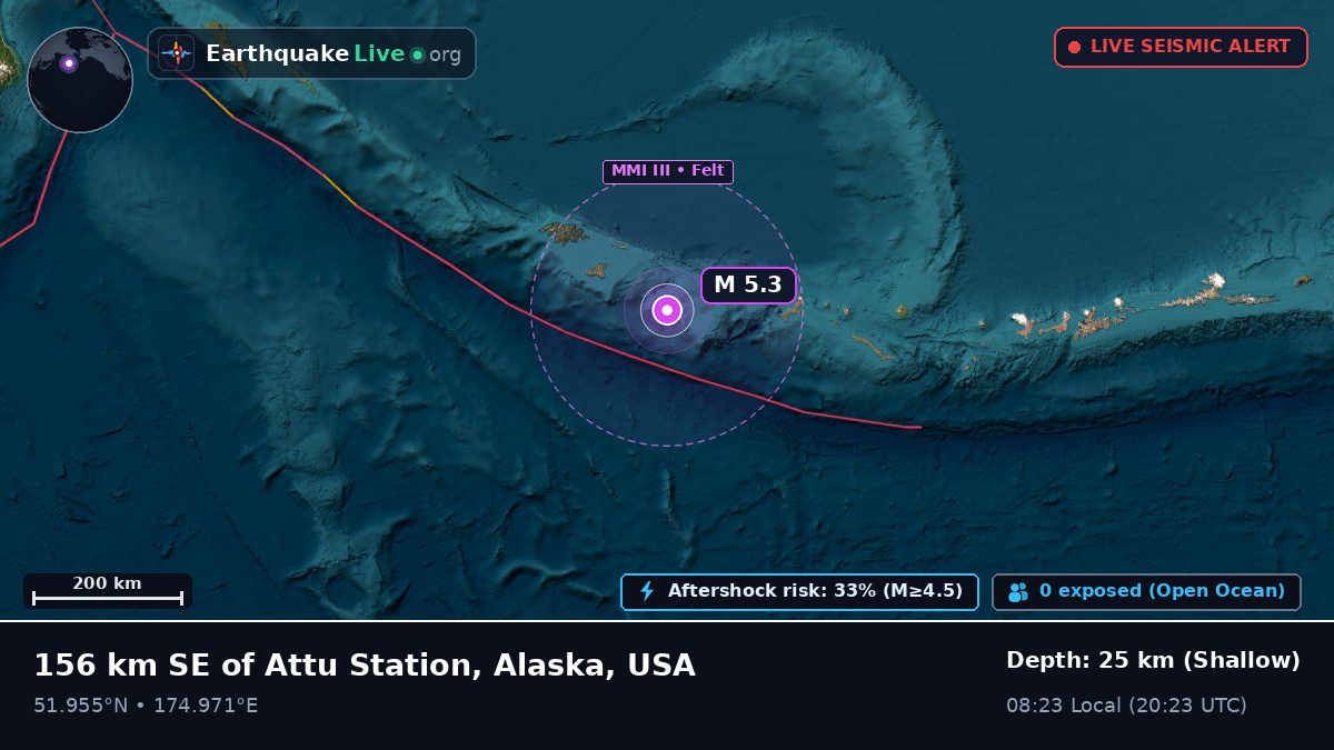Aleutian Islands (USA)