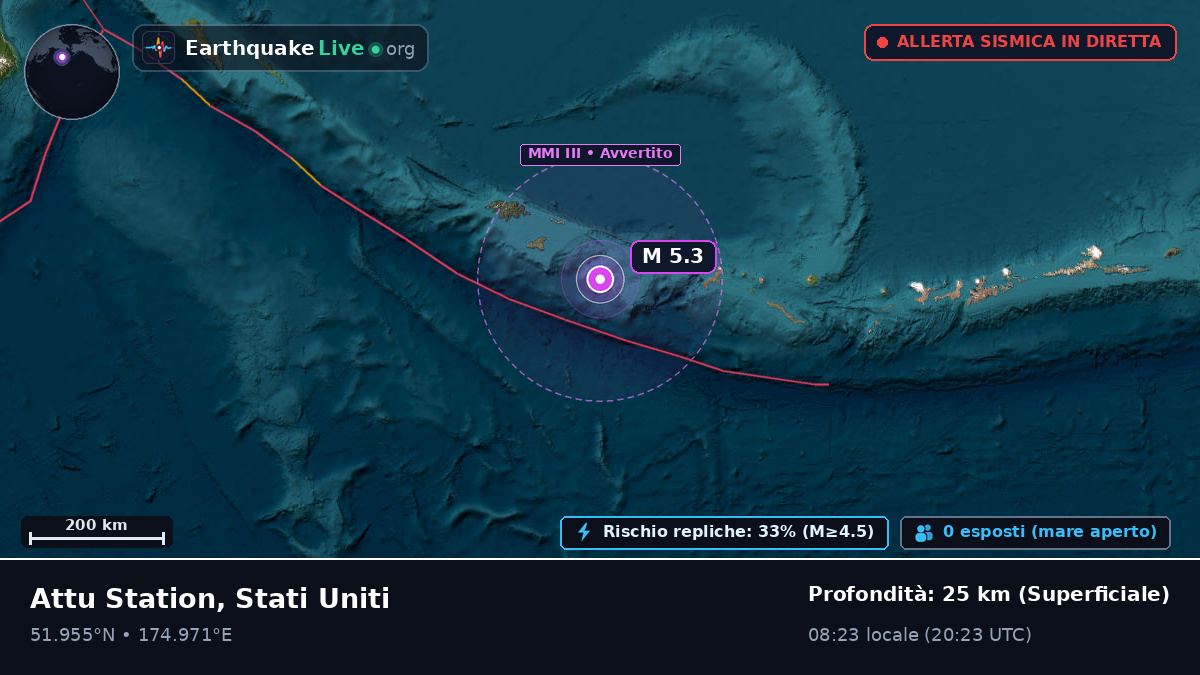 Isole Aleutine (Stati Uniti)