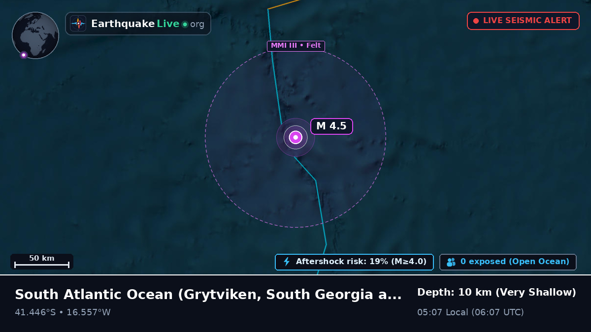 South Atlantic Ocean (South Georgia and the Islands)