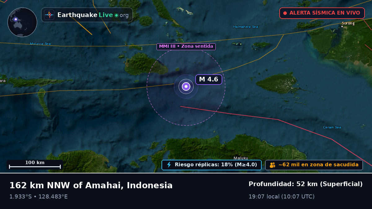 Mar de Molucas (Indonesia)