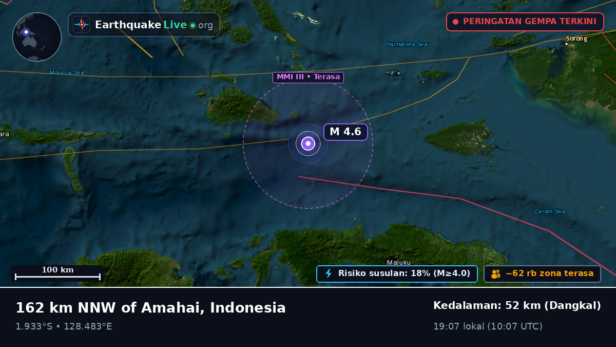 Laut Maluku (Indonesia)